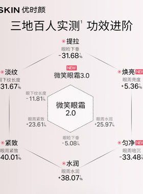 优时颜3代微笑眼霜淡纹18g