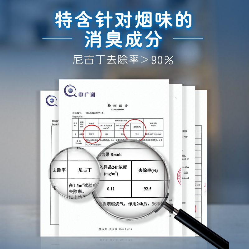 小林制药香烟用空气清新剂消臭元去除烟味卧室持久留香 - 图1