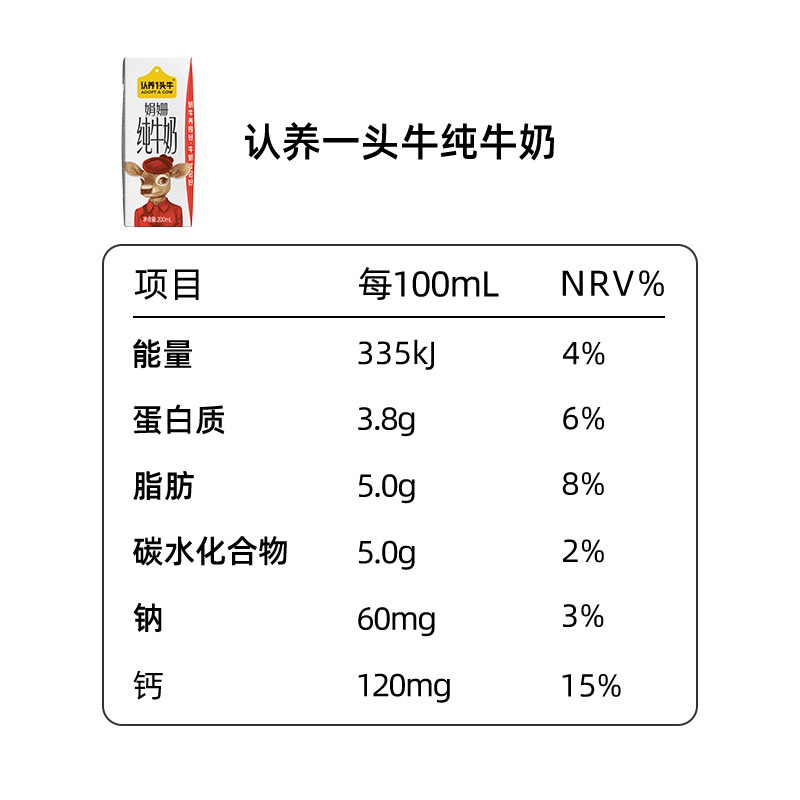 认养一头牛200ml*16盒娟姗纯牛奶牛奶整箱量贩装3.8g蛋白质/100ml-图2