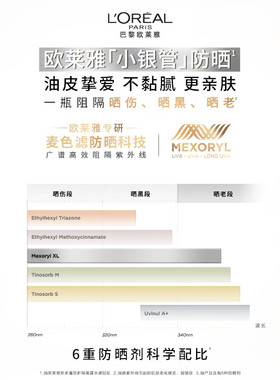 欧莱雅小银管户外滋润防晒霜