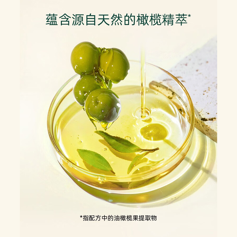 TheBodyShop美体小铺橄榄沐浴露洁净滋润护肤留香250ml - 图1