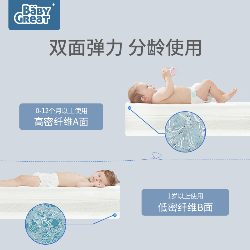 天猫超市BABYGREAT宝宝床垫可水洗四季通用儿童幼儿园新生婴儿午睡床褥垫1