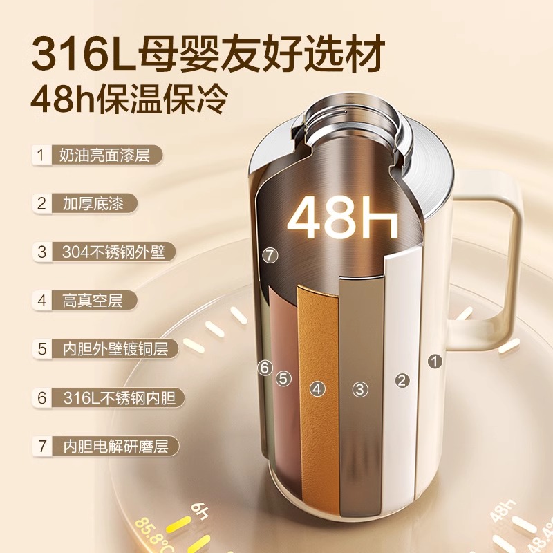 苏泊尔保温壶家用旅行壶不锈钢大容量户外便携式车载水壶暖水瓶