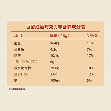 格力高百醇百力滋多口味组合装8盒[15元优惠券]-寻折猪