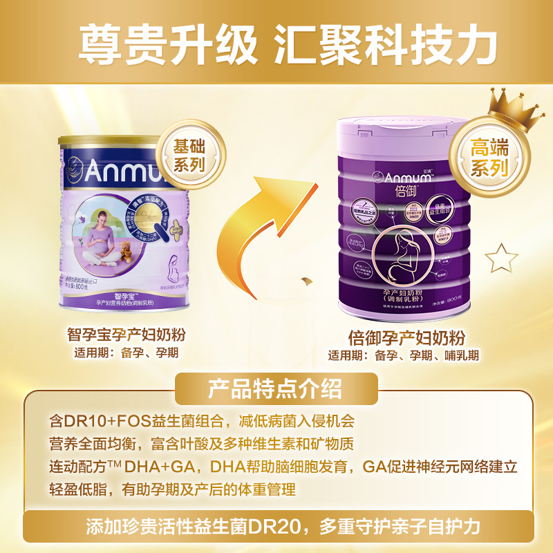 安满倍御低脂孕妇奶粉800g/罐含叶酸备孕控糖孕期营养新西兰进口
