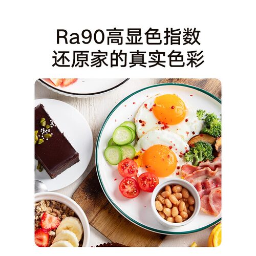 小米米家面板灯套系集成吊顶led嵌入式智能雷达光感防水防尘 - 图1