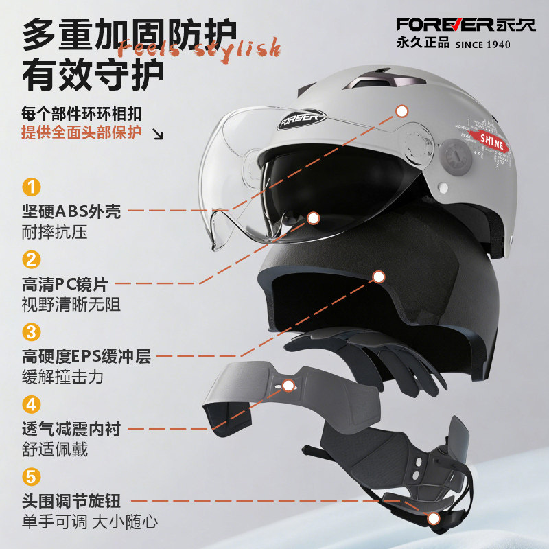 Permanent 3C Certified Electric Vehicle Helmet Summer Sun Protection