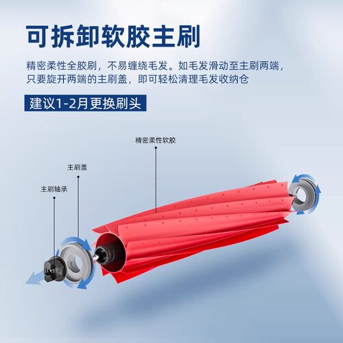 适用于石头扫地机器人配件G10/G10S/T7s滚刷尘袋抹布滤网边刷耗材 - 图0