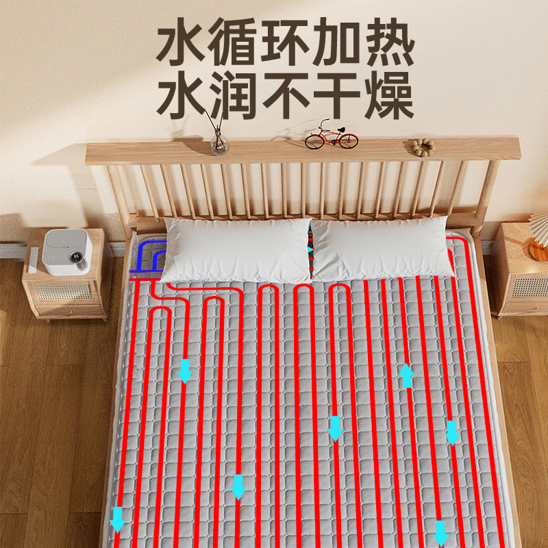 志高水暖毯水暖电热毯双人电褥子单人水循环水热毯炕2025新款床垫,淘宝优惠券,粉丝福利购,淘宝优惠卷