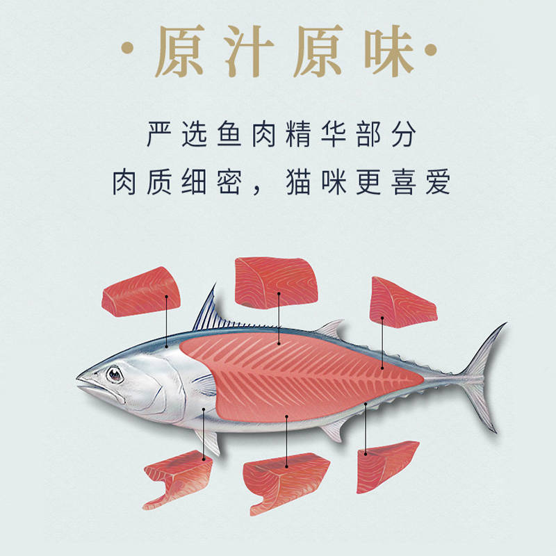 商品缩略图 3