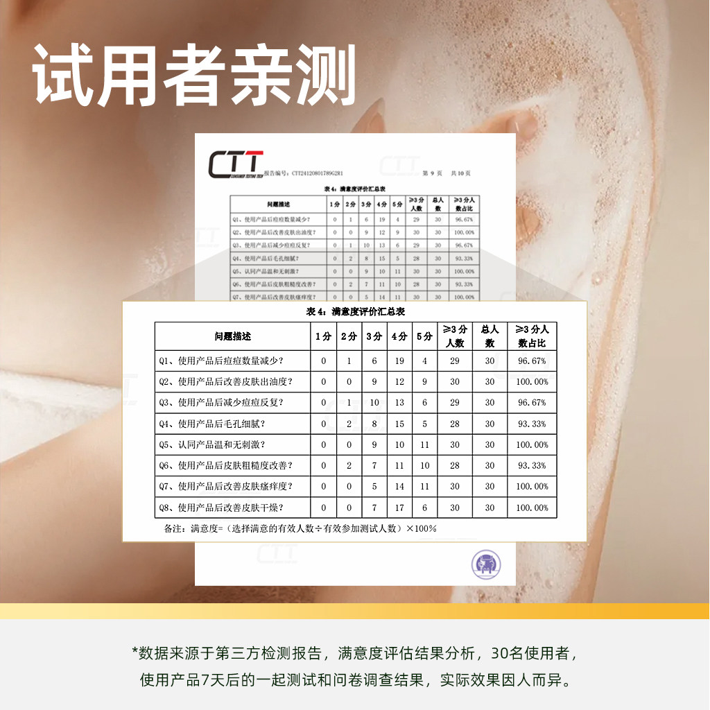 【超市臻选】上海药皂硫磺净痘液体香皂550g清新爽肤硫磺清洁皂,淘宝优惠券,粉丝福利购,淘宝优惠卷