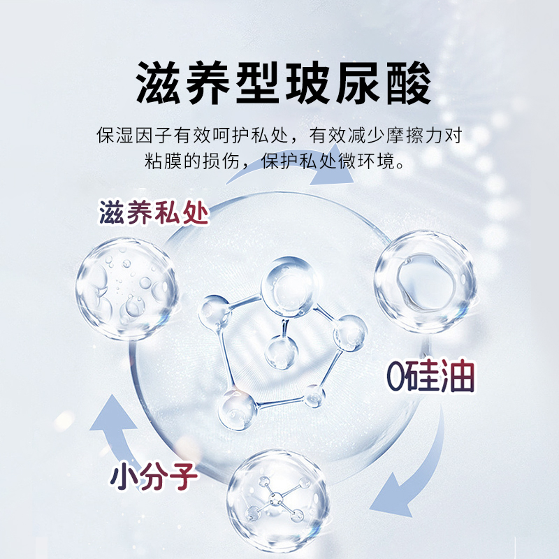 DB玻尿酸无硅油超薄型避孕套23只水润裸入官方正品安全套套 - 图1