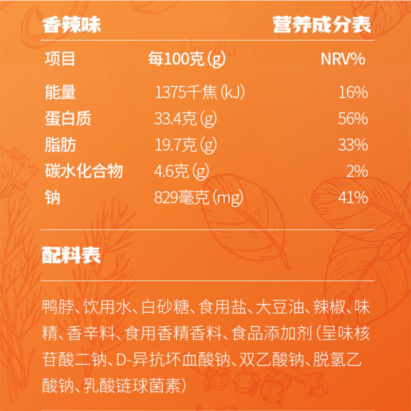 王小卤手撕鸭脖黑鸭味68g*3整根烤脖办公室休闲卤味零食礼包-图3