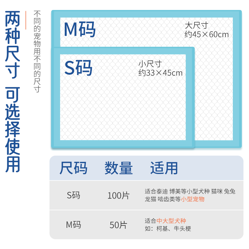 梅爪宠物尿垫狗狗尿垫加厚除臭3包组合装尿不湿狗尿片尿布吸水垫 - 图0