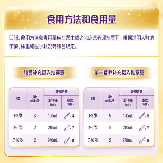 Complete nutritional formula for 1-10 years old