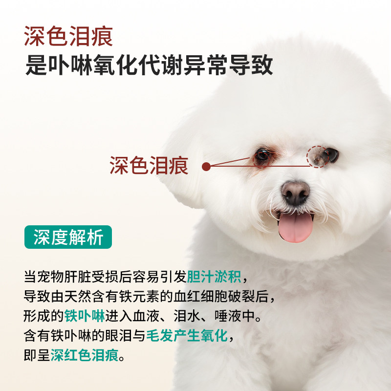 雪貂留香狗狗泪痕去除液泪痕粉比熊猫咪博美犬眼部清洁神器擦眼屎,淘宝优惠券,粉丝福利购,淘宝优惠卷