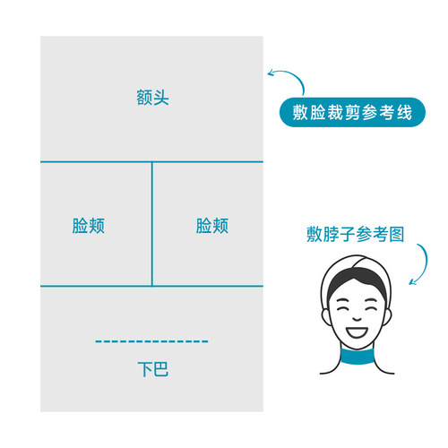 可复美重组胶原蛋白方型敷料10片敏感肌术后颈部用 - 图0