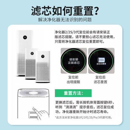 适配小米家空气净化器滤芯4lite过滤网12s3代ProH/Max/F15s除甲醛-图2