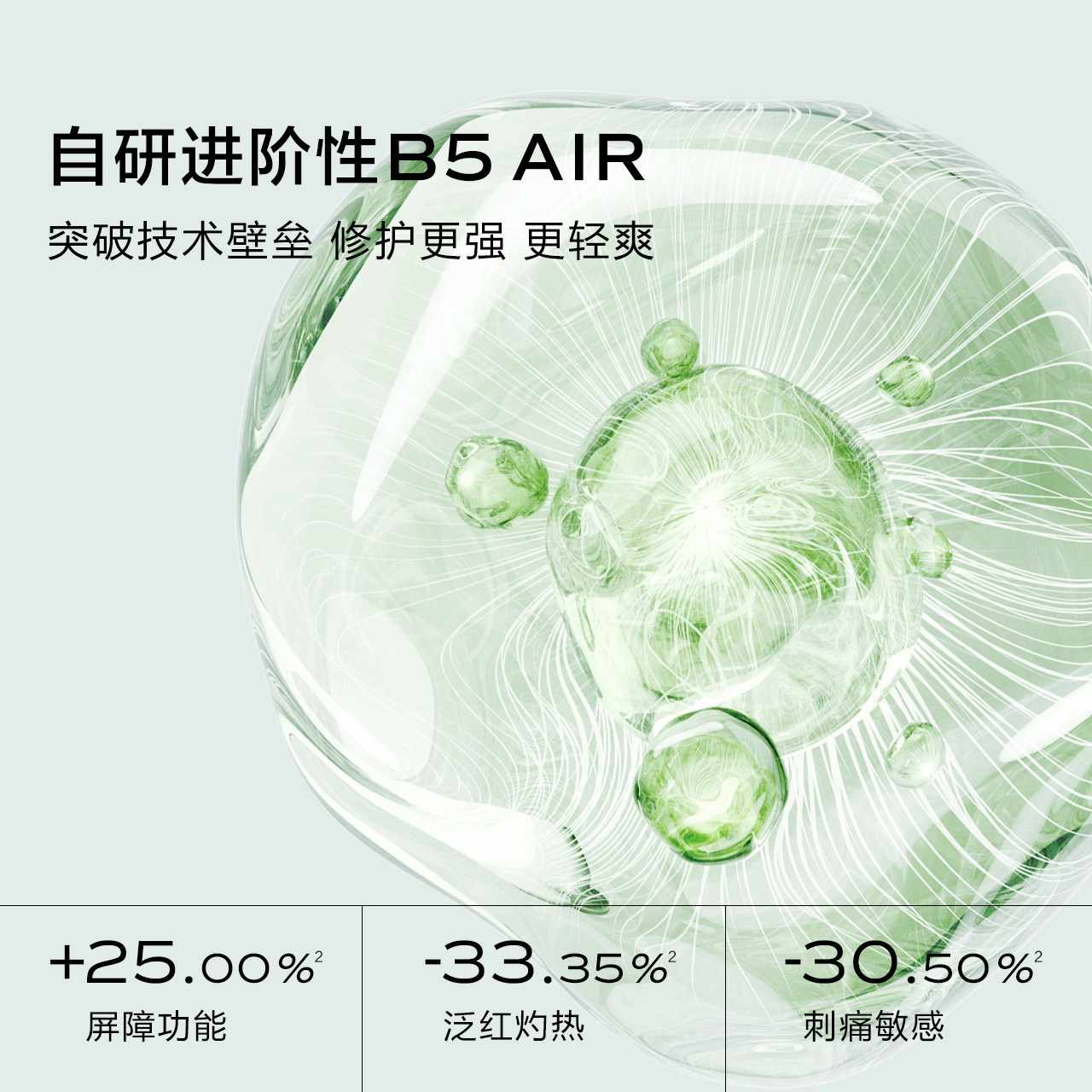 天猫超市面部护理套装