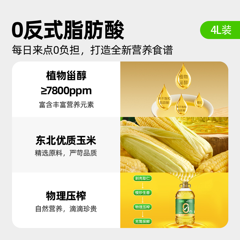 喵满分零反玉米胚芽油4L非转基因物理压榨一级营养食用油家用油 - 图0