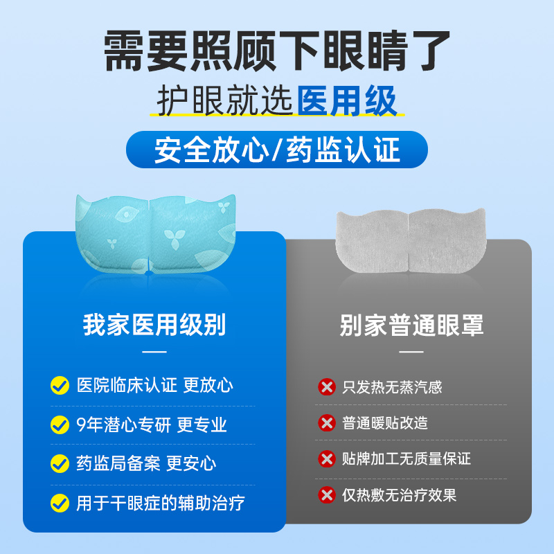 超亚医用蒸汽眼罩干眼症热敷治疗眼罩5盒缓解眼疲劳恒温持久护眼 - 图1