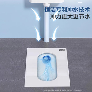 恒洁家用蹲便器蹲坑式蹲厕便池冲水箱整套便盆家用卫生间大便厕所