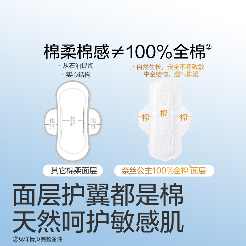 全棉时代奈丝公主医护级卫生巾日用抑菌姨妈巾250mm10片,淘宝优惠券,粉丝福利购,淘宝优惠卷