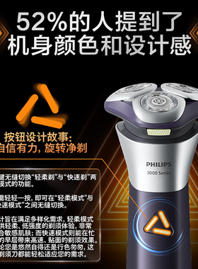 飞利浦电动剃须刀S3885/S3881