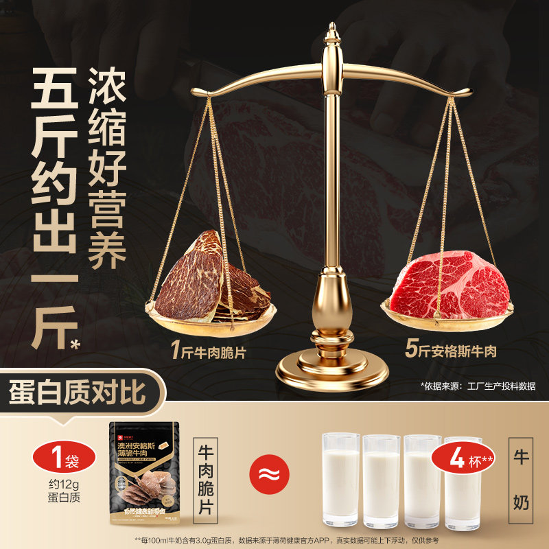 良品铺子澳洲安格斯牛肉脆片25g*4袋,淘宝优惠券,粉丝福利购,淘宝优惠卷