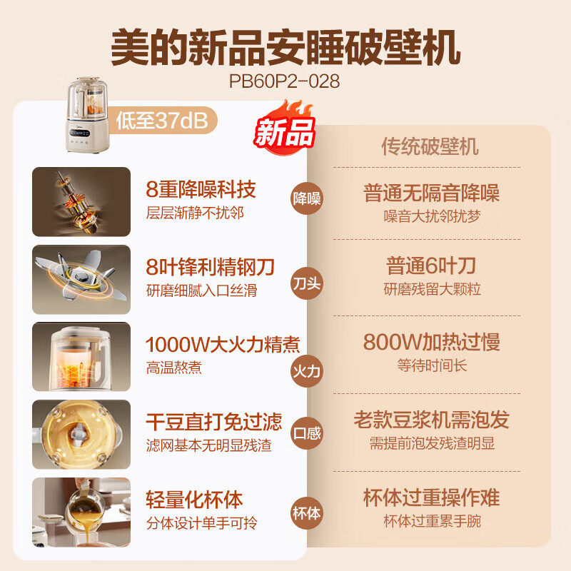 美的破壁机家用隔音罩新款豆浆机多功能料理机榨汁机,淘宝优惠券,粉丝福利购,淘宝优惠卷