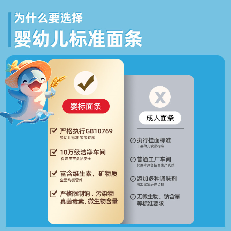 福临门婴幼儿辅食原味碎碎面150g*1包宝宝面宝宝辅食无添加食盐,淘宝优惠券,粉丝福利购,淘宝优惠卷