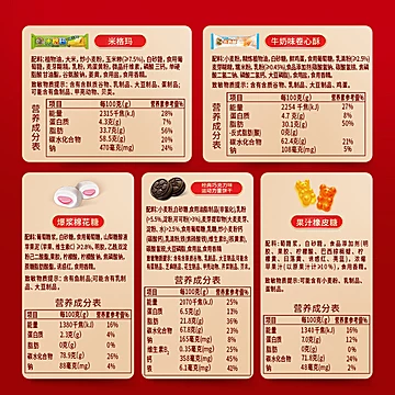 【年货送礼】徐福记沙琪玛大吉大利礼箱[10元优惠券]-寻折猪