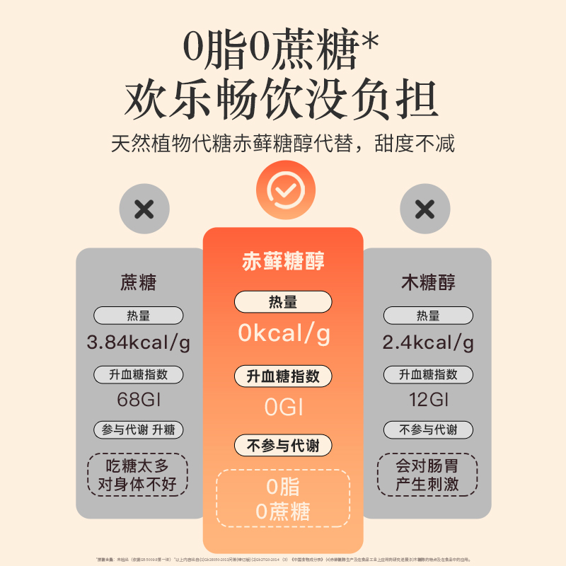 杞里香浓缩陈皮酸梅汤乌梅汁稀释即饮酸梅汤火锅烧烤伴侣解腻0脂