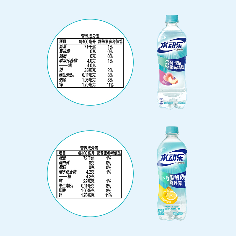 可口可乐 水动乐果味营养素饮料柠檬味600ml*15瓶+桃味600ml*15瓶
