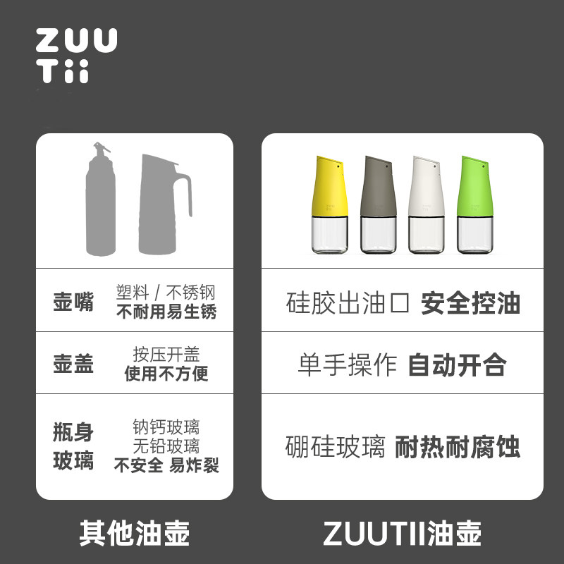 zuutii油壶防漏控量迷你酱油醋瓶香油自动开合厨房火锅调料玻璃瓶,淘宝优惠券,粉丝福利购,淘宝优惠卷