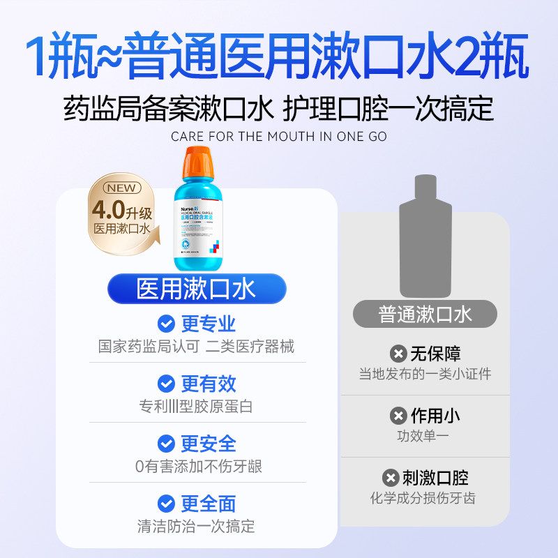 医用漱口水杀菌消炎牙龈牙周炎除口臭牙结石拔牙抗菌口腔溃疡专用,淘宝优惠券,粉丝福利购,淘宝优惠卷