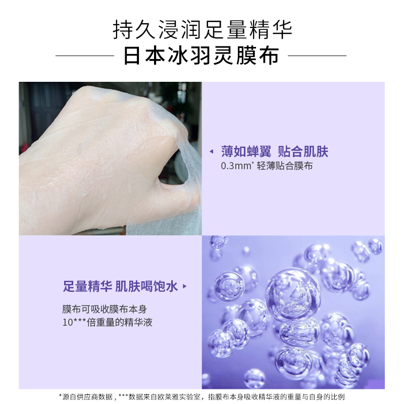 【到手33片】欧莱雅复颜玻尿酸精华面膜15片