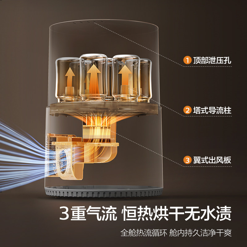 飞利浦新安怡奶瓶蒸汽消毒器带烘干专用二合一消毒柜婴儿消毒锅,淘宝优惠券,粉丝福利购,淘宝优惠卷