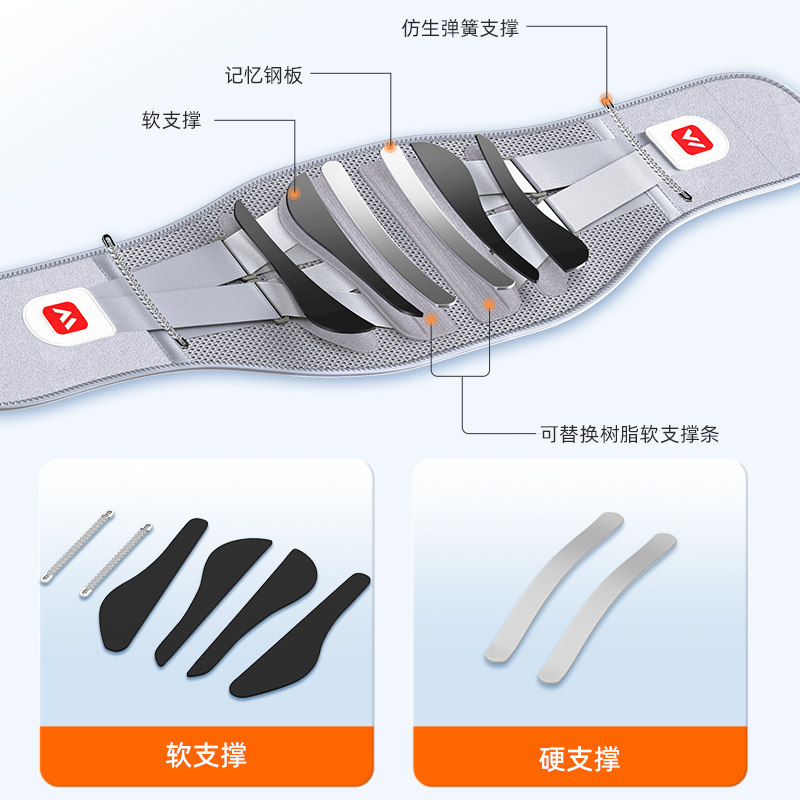 维德医疗腰部固定器腰椎间盘突出缓解腰肌劳损男女专用护腰带,淘宝优惠券,粉丝福利购,淘宝优惠卷