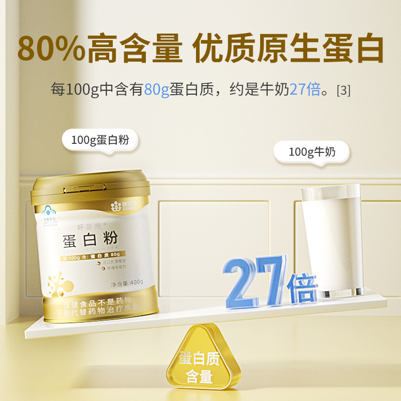 康恩贝金罐 蛋白粉增强免疫力400g乳清蛋白质粉中老年人营养保健 - 图3