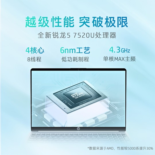 HP/惠普星Book14/15锐龙7000系轻薄笔记本电脑商务办公学生学习