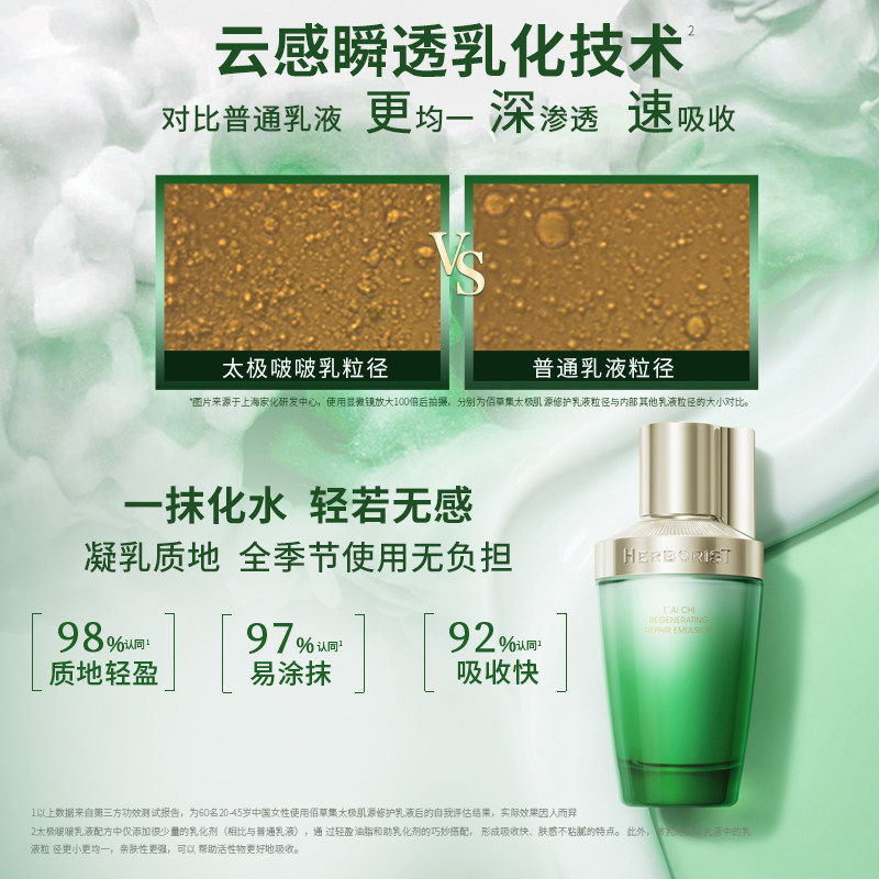 �۲ݼ� ̫���޻����¿���ˬ��ˮ��Һ������װ 120ml?50ml�� ��è���д˿�Ŀǰ��ۼ�99Ԫ���µ���ȡ��79��30Ԫ�Ż�ȯ��������1����9.5�ۣ�����20Ԫ�Żݻ���µ�1����88ʵ������46.55Ԫ��