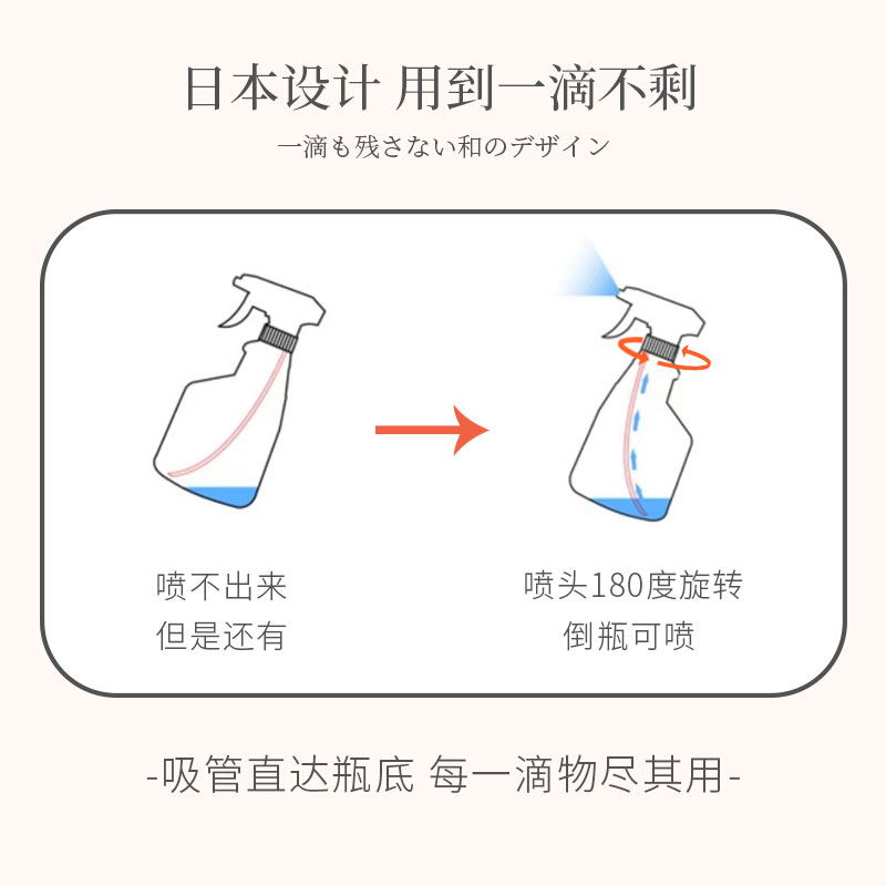 【浪漫樱花】日本制重油污清洗清洁剂300ml
