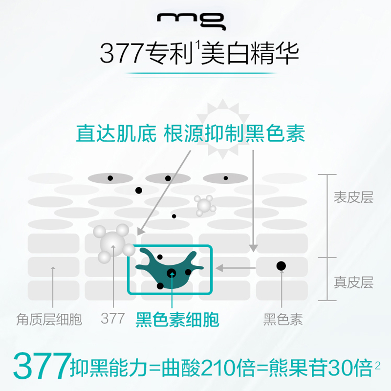 天猫超市MG美即奶皮美白淡斑补水保湿面膜弹力带抚纹紧致面膜组合装15片3