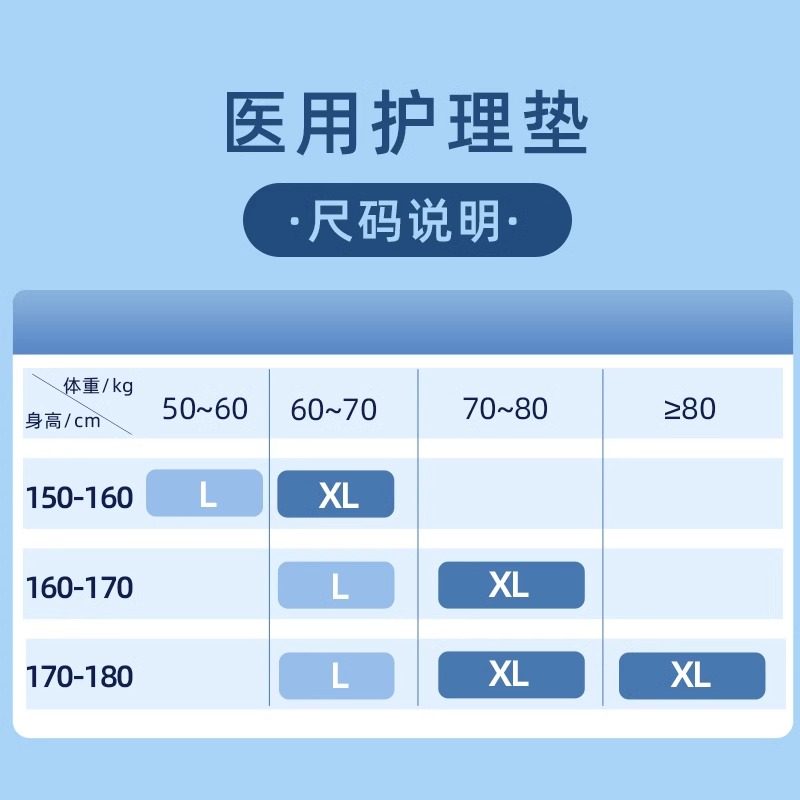 海氏海诺医用护理垫一次性纸尿裤产褥尿不湿成人老年人拉拉裤大码,淘宝优惠券,粉丝福利购,淘宝优惠卷
