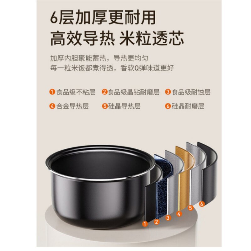 九阳电饭煲家用3L升多功能迷你小型电饭锅3-6人烹饪机微压高压锅