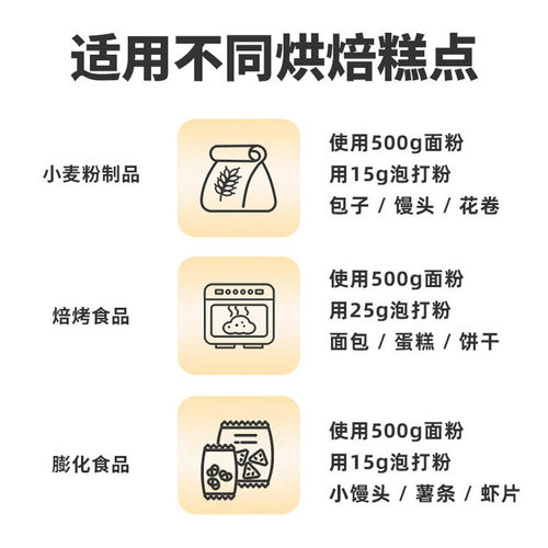 展艺无铝泡打粉50g膨松剂小包油条戚风蛋糕饼干家用凑单烘焙原料 - 图2