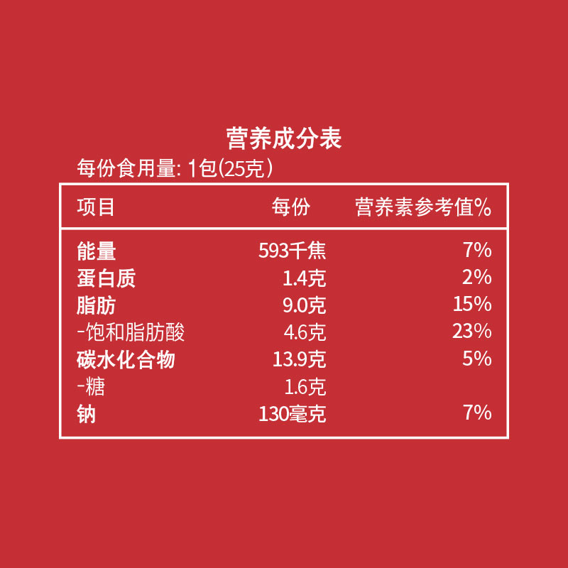 Cheetos/奇多干杯脆分享装日式牛排味玉米棒 - 图3