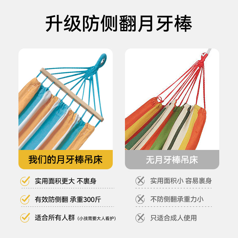 【HIKER系列】伯希和吊床户外摇篮宿舍寝室摇床加厚秋千成人吊椅 - 图1