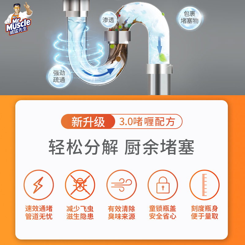 威猛先生管道疏通剂速效厨房专用管道通960ml*2 - 图1